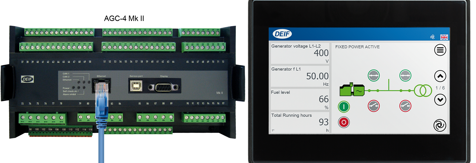 AGC 4 Mk II + TDU + CAT6 Cable AGC 4 Mk II + TDU + CAT6 Cable