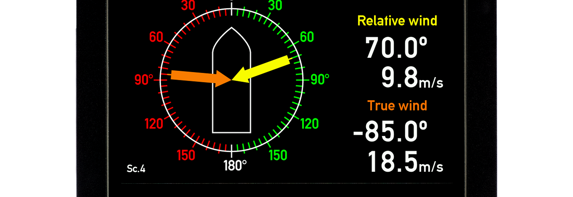 Xdi N Front Relative And True Wind Xdi N Front Relative And True Wind